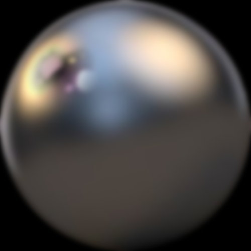 block.xyz urlscan.io