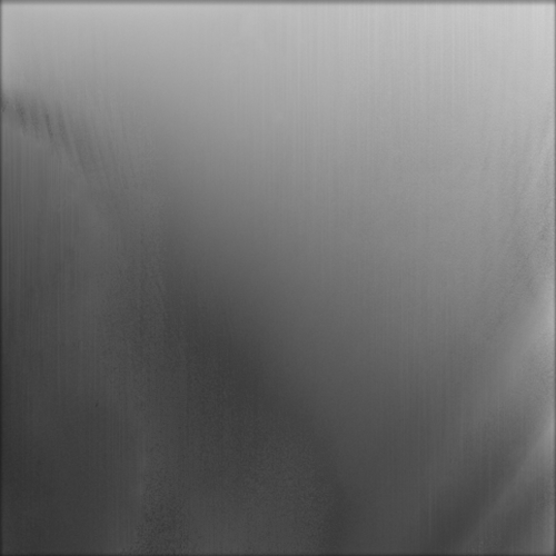 block.xyz urlscan.io