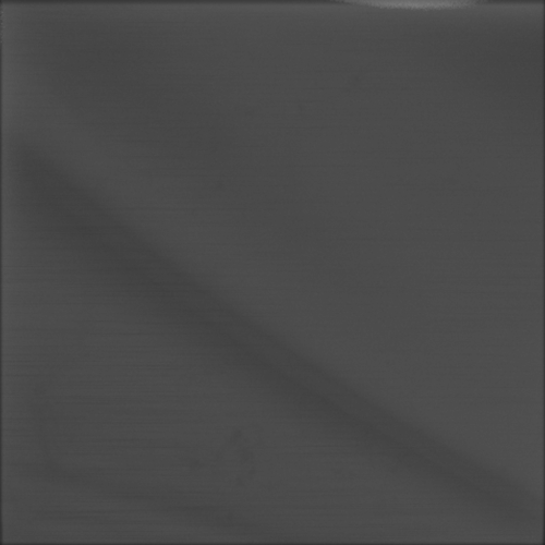 block.xyz urlscan.io